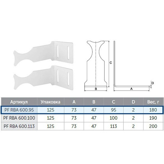 Кронштейн для радиатора, угловой, 2 шт, 50 слоев, ProFactor