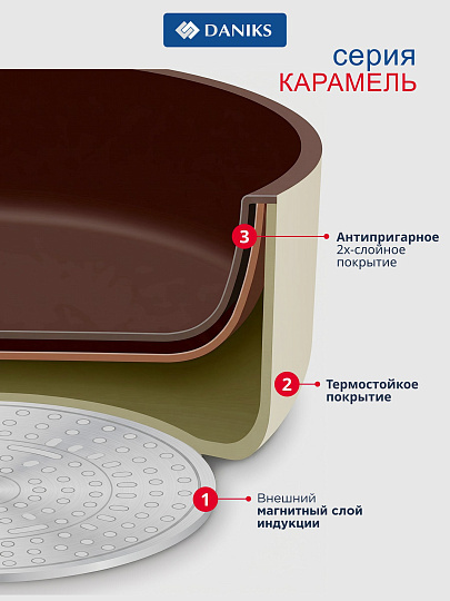 Сковорода алюминий, 26 см, антипригарное покрытие, Daniks, Caramel, индукция, Y4-11696