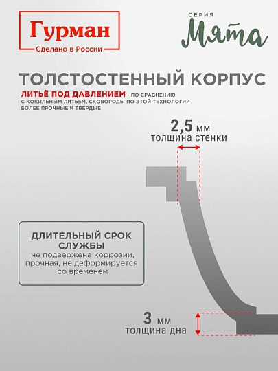 Кастрюля алюминий, антипригарное покрытие, 2 л, крышка стекло, Гурман, Мята, ГМк203МЛ, индукция