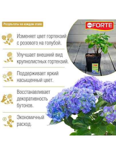 Удобрение для изменения цвета гортензий, сухое, 100 г, Bona Forte