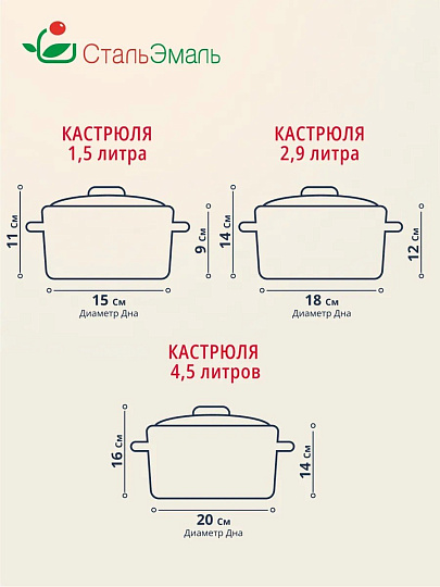 Набор посуды эмалированная сталь, 3 предмета, кастрюли 1.5,2.9,4.5 л, индукция, СтальЭмаль, Варенье, 1с144