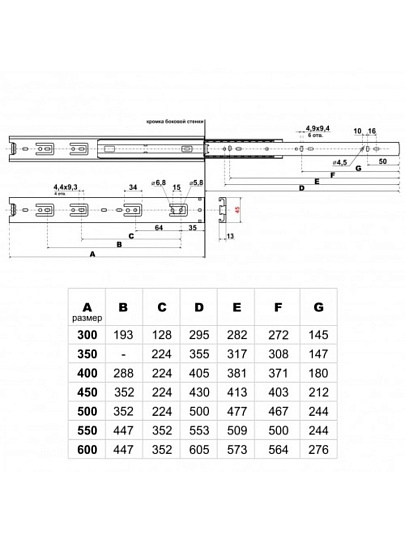 Направляющая шариковая 12&quot;, 300х45 мм, 2 шт, хром, StahlBuro, 15 928