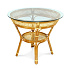 Мебель садовая Java, коньяк, стол, 84 см, 4 кресла, подушка песочная, 95 кг, 02/15 К - фото 2
