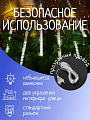 Гирлянда 36 ламп, 2.5 м, 1 режим, Сосульки, свет белый, прозрачная, на улице/в помещении, сетевая, LED, SYCLA-18046 - фото 2