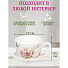 Кашпо керамика, 15х10.5 см, Розовые цветы чайная чашка малая, Y3-1291/318489 - фото 4