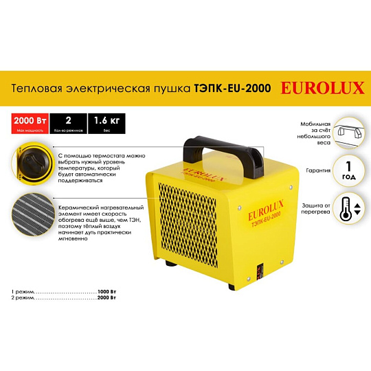 Пушка тепловая электрическая, Eurolux, ТЭПК-EU-2000, 2 кВт, 120 м³/ч, керамический элемент, 2 режима, квадратная, 67/1/34