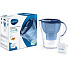 Фильтр-кувшин Brita, Marella MX+, для холодной воды, 3 ступ, 3.5 л, синий, 1026444 - фото 4