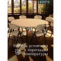 Мебель садовая Green Days, Марьяна Max, белая, стол, 180х180х74 см, 6 стульев, 100 кг, ZY-180+YC-050x6 - фото 25