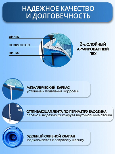 Бассейн каркасный Bestway, 366х76 см, Steel Pro, 56706, 6473 л