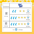 Кондиционер для белья Vernel, 0.91 л, Ароматерапия орхидея и пачули - фото 4