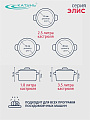Набор посуды нержавеющая сталь, 6 предметов, кастрюли 1,8, 2.5, 3.5 л, индукция, Катунь, Элис, КТ16-В - фото 2