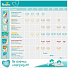 Подгузники детские Pampers, Active Baby Dry Midi, р. 3, 6 - 10 кг, 82 шт, унисекс - фото 11