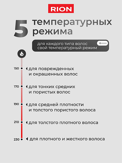 Щипцы-выпрямитель Rion, TA-2706LED, 50 Вт, керамическое покрытие, 150-235 ℃, черный