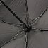 Зонт для женщин, полуавтомат, 6 спиц, 50 см, полиэстер, зеленый, A380025 - фото 3
