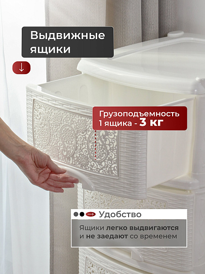 Комод 4 ящика, Ажур, 47х39х95 см, белый, 035426, Violet