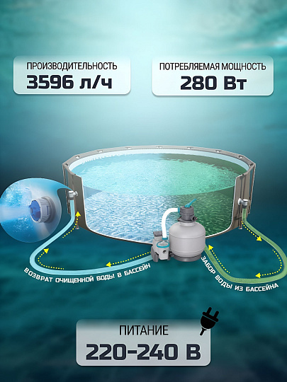 Фильтр-насос песочный для бассейна 3596 л/ч, 36х52.5х36 см, 58515, подходит наполнитель 58475, Bestway, серый