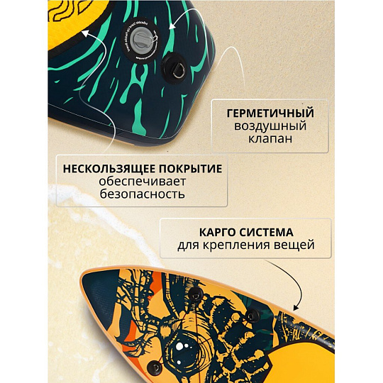 Сап борд надувной 289х76х15 см, двойной ПВХ, в сумке с насосом, веслом и лиш, 160 кг, SBP13