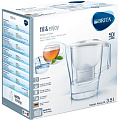 Фильтр-кувшин Brita, Aluna XL MX+, для холодной воды, 1 ступ, 3.5 л, белый - фото 3