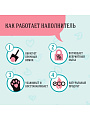 Наполнитель для лотка комкующийся, 5.3 л, CC-CAT - фото 2