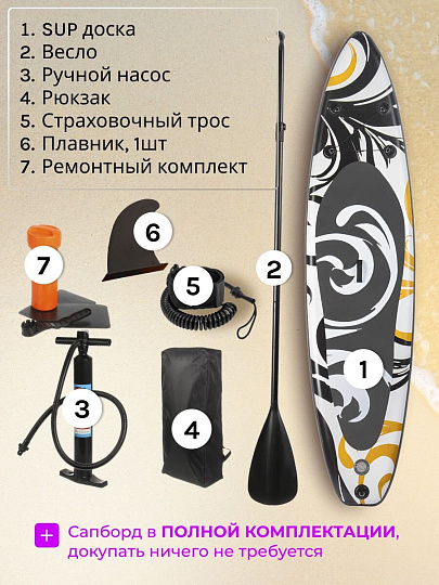 Сап борд надувной 330х81х15 см, одинарный ПВХ, рюкзак, насос, весло и лиш, ремкомплект, 190 кг, SUP002