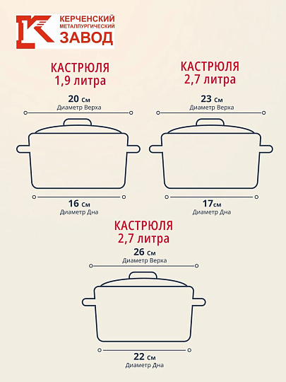Набор посуды эмалированная сталь, 3 предмета, кастрюли 2, 3, 4 л, Керченский металлургический завод, Лимонный сет-1 Экстра