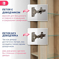 Пенал Фьорд 40 подвесной, дуб Бунратти, цемент, левый DORATIZ 2712.304 - фото 11