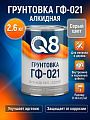 Грунтовка алкидная, Formula Q8, ГФ-021, для внутренних и наружных работ, серая, 2.6 кг