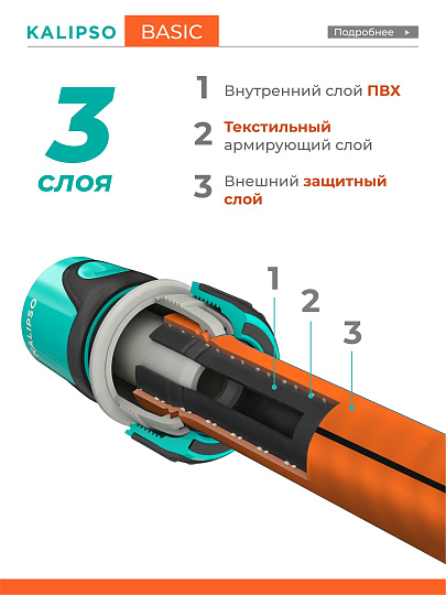 Шланг поливочный, 3/4 '', внутренний d19 мм, 15 атм, армированный, 25 м, 3 слоя, Kalipso, Basic, ПВХ, AGL213425G