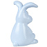 Фигурка декоративная гипс, Братец Кролик малый, 6.5х7х10 см, голубая, 28 2890 0005 - фото 2