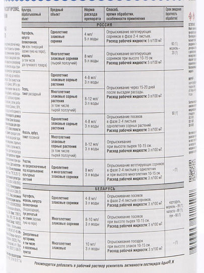 Гербицид Миура Профи, от сорняков, 480 мл, Avgust