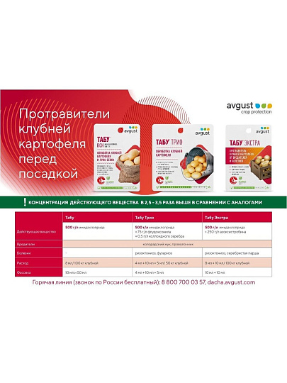 Инсектицид Табу, от колорадского жука, проволочника, протравитель клубней перед посадкой, жидкость, 50 мл, Avgust