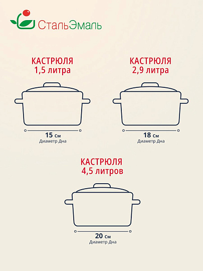 Набор посуды эмалированная сталь, 3 предмета, кастрюли 1.5, 2.9, 4.5 л, индукция, СтальЭмаль, Розовая гортензия, 1с33