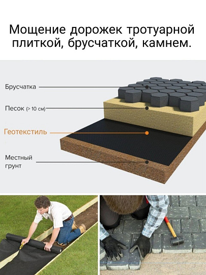 Материал укрывной Геотекстиль, 150 г/м2, Изолайк Geo 150, 1.6х25 м