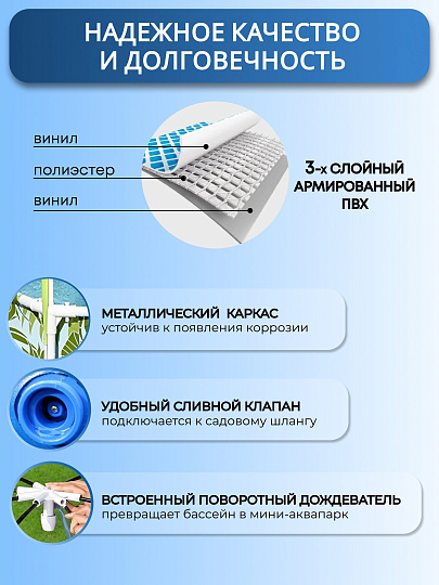 Бассейн каркасный Bestway, 244х51 см, My First Pool, 56432, 1688 л, детский