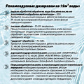 Средство для дезинфекции воды Маркопул Кемиклс, Хлоритэкс, М26, гранулы, 0.8 кг - фото 4