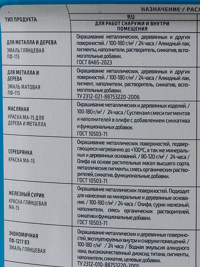 Эмаль Престиж, ПФ-115 Пром, алкидная, глянцевая, белая, 10 кг