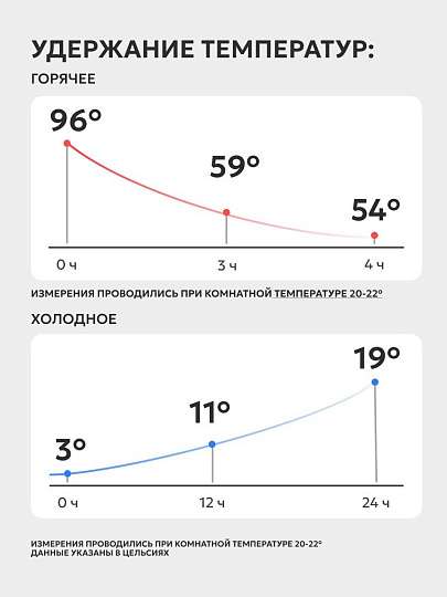 Термокружка нержавеющая сталь, 0.36 л, Арктика, колба нержавеющая сталь, черная, 716-360В