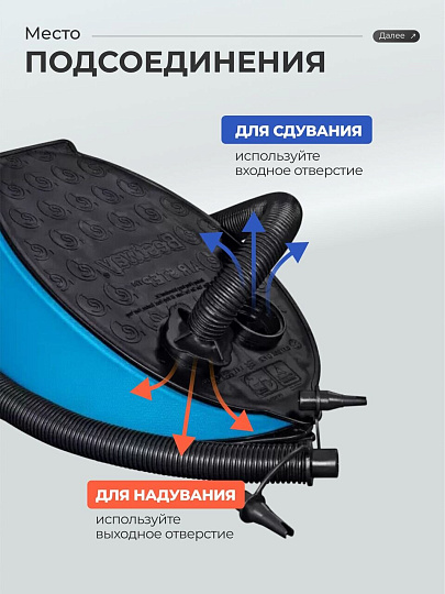 Насос воздушный ножной, 1.4 л, 28х19 см, 3 насадки, Bestway, 62004