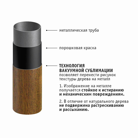 Вешалка напольная Sheffilton SHT-CR15 металл с текстурой под "дерево"