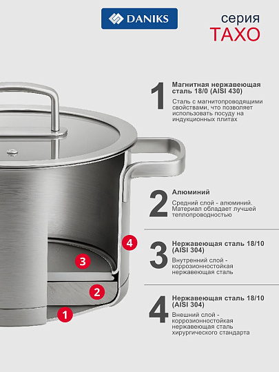 Кастрюля нержавеющая сталь, 4.75 л, крышка стекло, сталь 304, круглая, Daniks, Тахо, SD-064-22, индукция