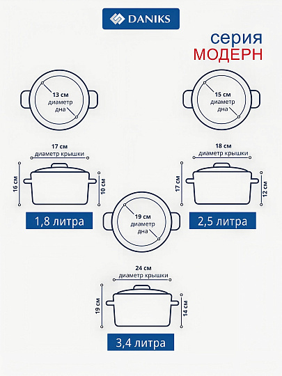 Набор посуды нержавеющая сталь, 12 предметов, кастрюли 1.8, 2.5, 3.4, 4.5, 5.8 л, ковш 1.8 л, индукция, Daniks, Карлин, GS-01332G-12SE