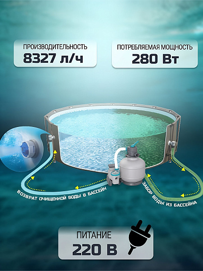 Фильтр-насос песочный для бассейна 8327 л/ч, 58499BW, подходит наполнитель 58475, Bestway