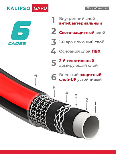 Шланг поливочный, 3/4 '', внутренний d20 мм, 21 атм, армированный, 25 м, 6 слоев, Kalipso, Gard, ПВХ, всесезонный, антиторсионный, AGL273425