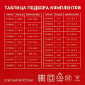 Теплый пол 5 м2, 750 Вт, 0.5х10 м, нагревательный мат двухжильный, с экраном, Classic RNX-5-750, Rexant - фото 7