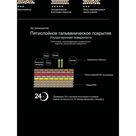 Смеситель для ванны, Potato, с картриджем, P22303S
