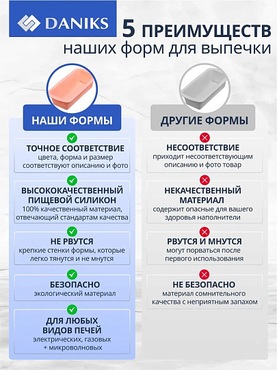 Форма для запекания силикон, 32.5х20.5х2.2 см, прямоугольная, 12 маффин, мрамор, Daniks, Титан, JA20221071