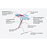 Доска гладильная 122.5х38 см, подставка для утюга, гладильный рукав, встроенная розетка, полка для белья, удлинитель 2.2 м, Nika, Н7, в ассортименте - фото 11