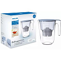 Фильтр-кувшин Philips, для холодной воды, 1 ступ, 3.4 л, AWP2937BL/51 - фото 6