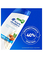 Шампунь Head &amp;amp; Shoulders, Увлажняющий уход, против перхоти, 360 мл