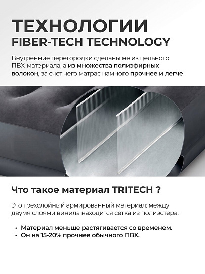 Матрас надувной Intex, 191х99х25 см, 64146ND, насос встроенный, электрический, флокированный, 136 кг